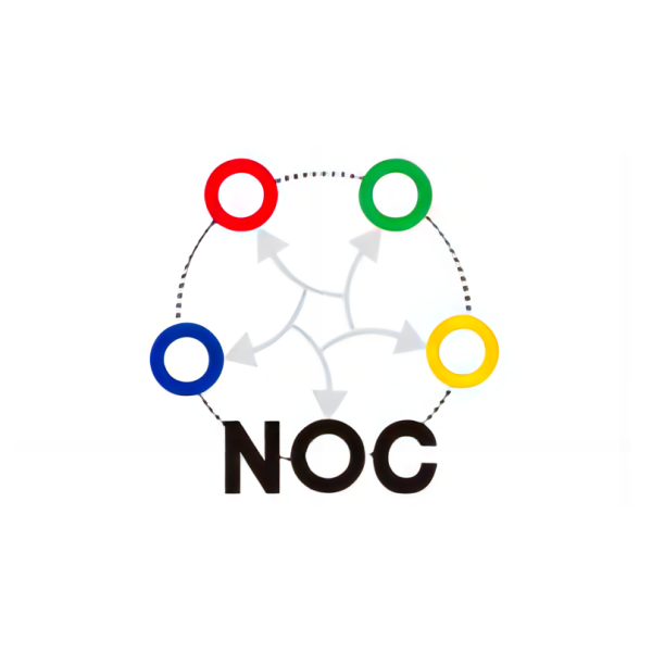 NOC